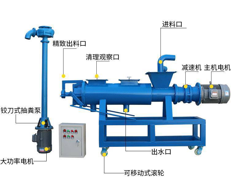 旋轉(zhuǎn)式固液分離機